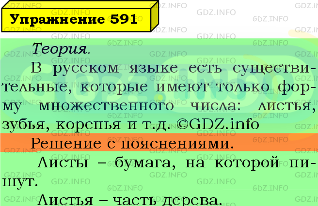 Фото подробного решения: Номер №591 из ГДЗ по Русскому языку 5 класс: Ладыженская Т.А.