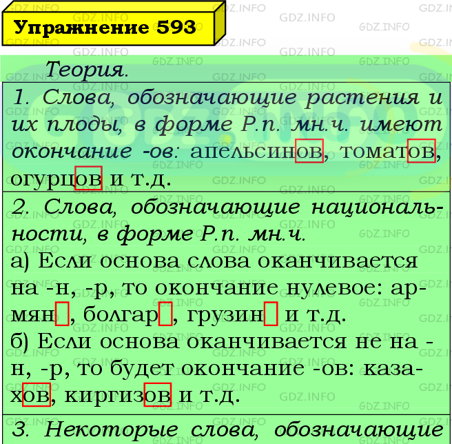 Фото подробного решения: Номер №593 из ГДЗ по Русскому языку 5 класс: Ладыженская Т.А.