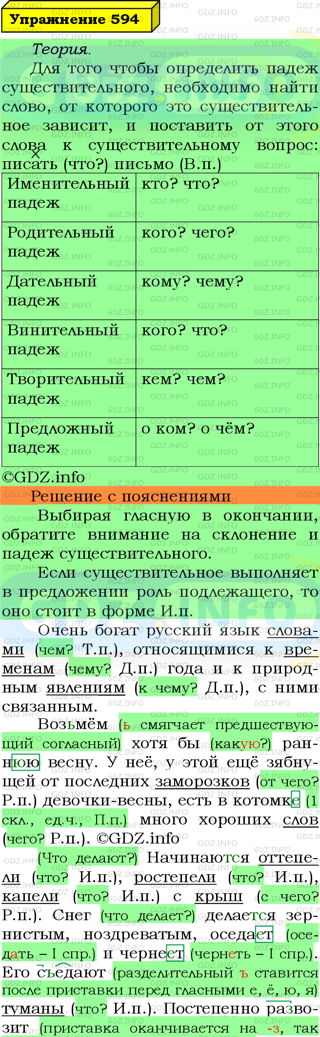 Фото подробного решения: Номер №594 из ГДЗ по Русскому языку 5 класс: Ладыженская Т.А.