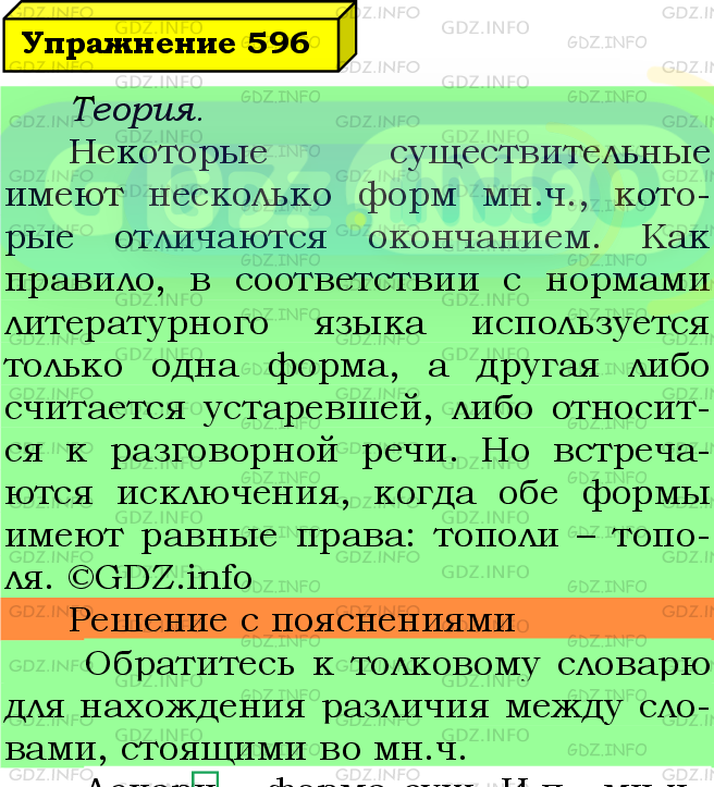 Фото подробного решения: Номер №596 из ГДЗ по Русскому языку 5 класс: Ладыженская Т.А.