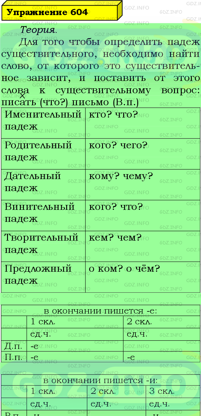 Фото подробного решения: Номер №604 из ГДЗ по Русскому языку 5 класс: Ладыженская Т.А.