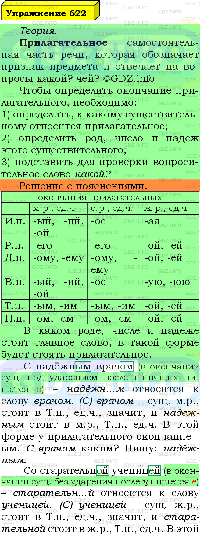 Фото подробного решения: Номер №622 из ГДЗ по Русскому языку 5 класс: Ладыженская Т.А.