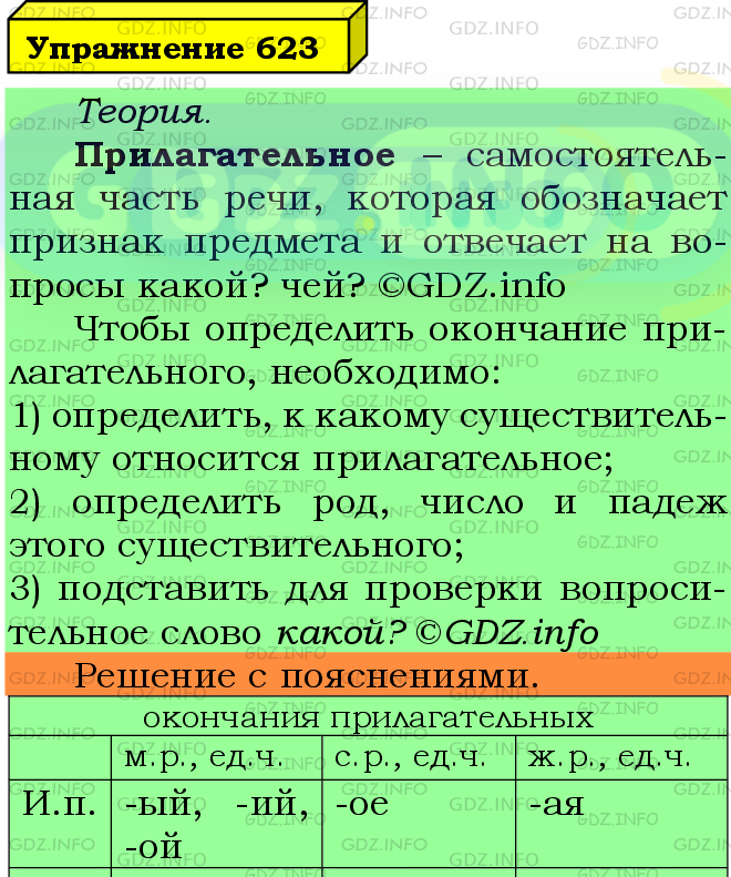 Фото подробного решения: Номер №623 из ГДЗ по Русскому языку 5 класс: Ладыженская Т.А.