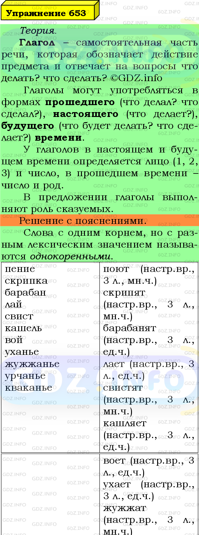 Фото подробного решения: Номер №653 из ГДЗ по Русскому языку 5 класс: Ладыженская Т.А.