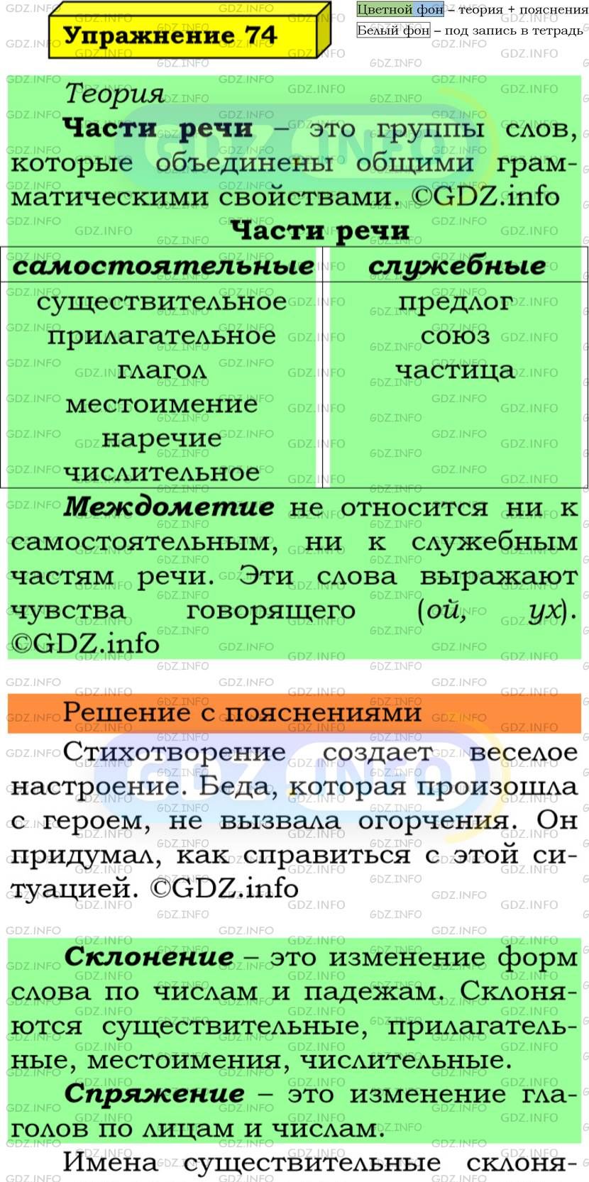 Фото подробного решения: Номер №74 из ГДЗ по Русскому языку 5 класс: Ладыженская Т.А.