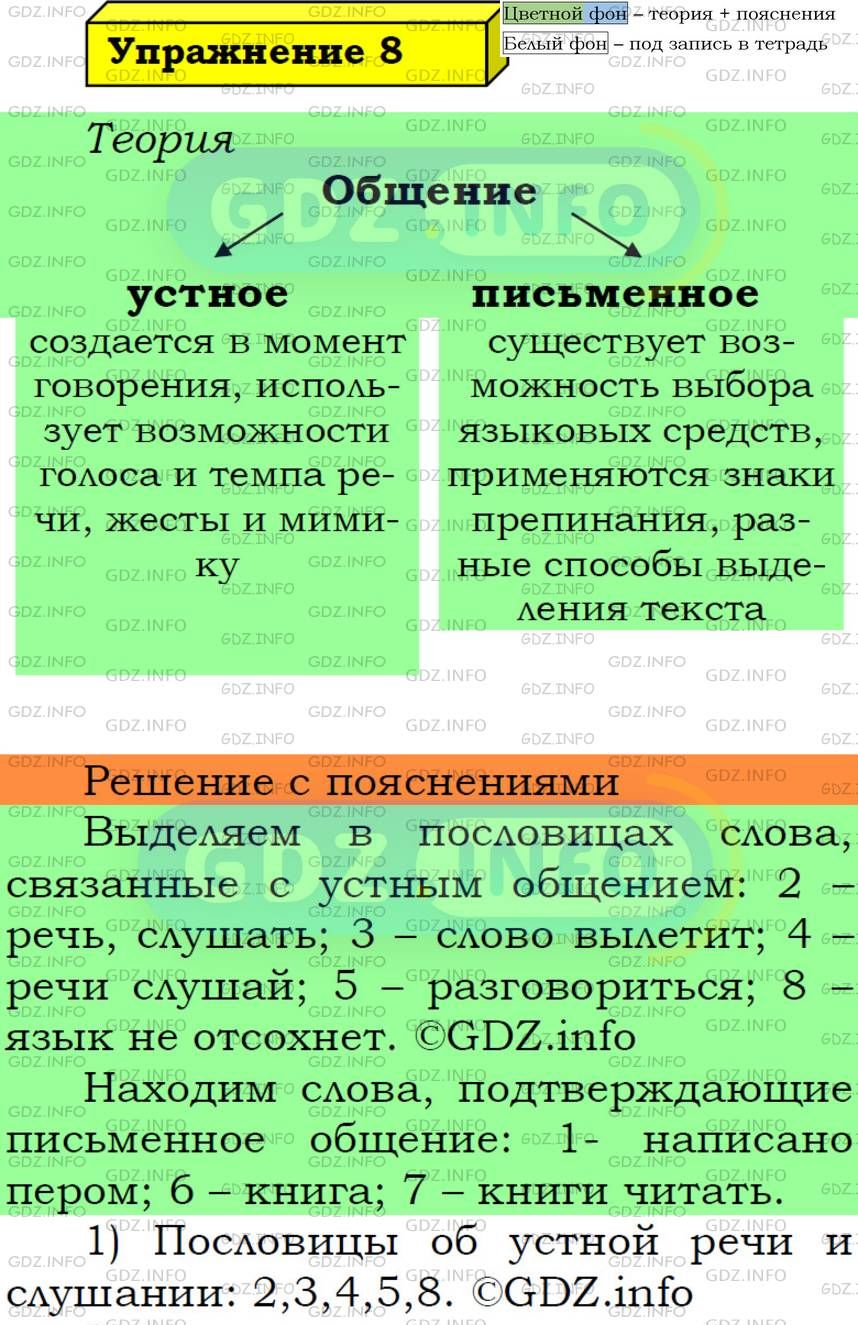 Фото подробного решения: Номер №8 из ГДЗ по Русскому языку 5 класс: Ладыженская Т.А.