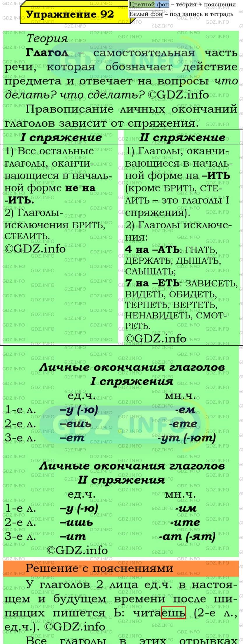Фото подробного решения: Номер №92 из ГДЗ по Русскому языку 5 класс: Ладыженская Т.А.