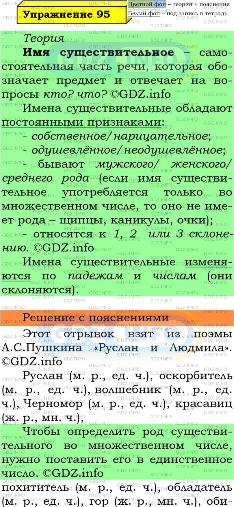 Фото подробного решения: Номер №95 из ГДЗ по Русскому языку 5 класс: Ладыженская Т.А.