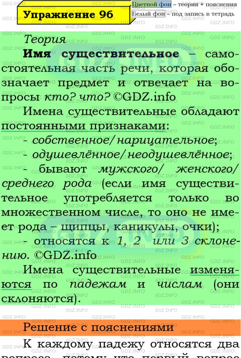 Фото подробного решения: Номер №96 из ГДЗ по Русскому языку 5 класс: Ладыженская Т.А.