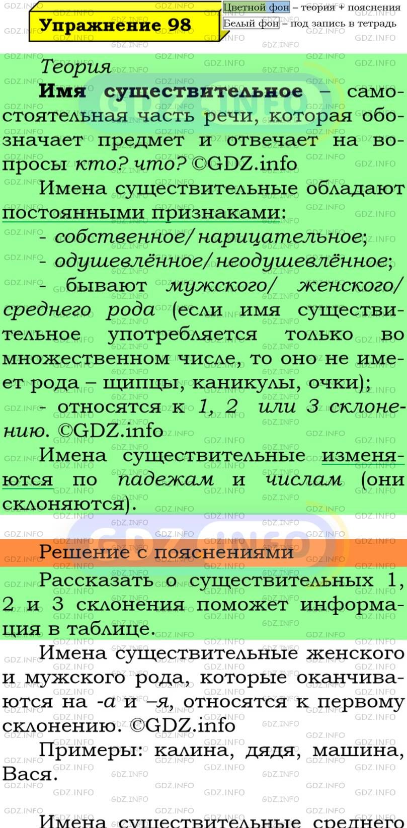 Номер №98 - ГДЗ по Русскому языку 5 класс: Ладыженская Т.А.