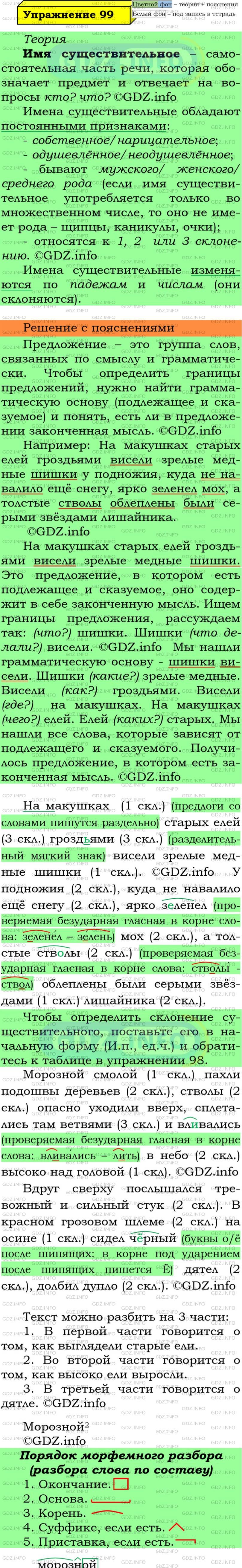 Фото подробного решения: Номер №99 из ГДЗ по Русскому языку 5 класс: Ладыженская Т.А.