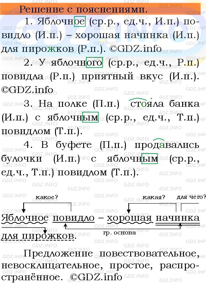 Номер №488 - ГДЗ по Русскому языку 5 класс: Ладыженская Т.А.