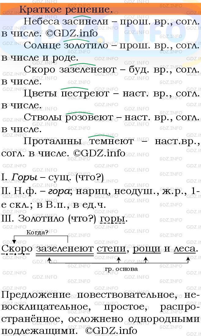 Номер №680 - ГДЗ по Русскому языку 5 класс: Ладыженская Т.А.