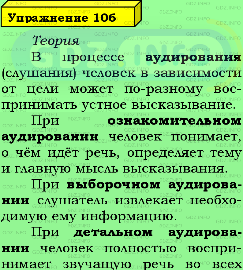 Фото подробного решения: Номер №106 из ГДЗ по Русскому языку 5 класс: Ладыженская Т.А.