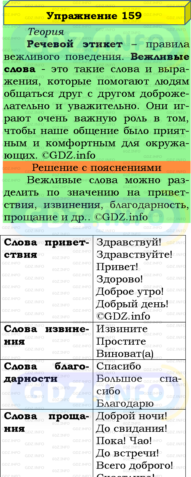 Фото подробного решения: Номер №159 из ГДЗ по Русскому языку 5 класс: Ладыженская Т.А.