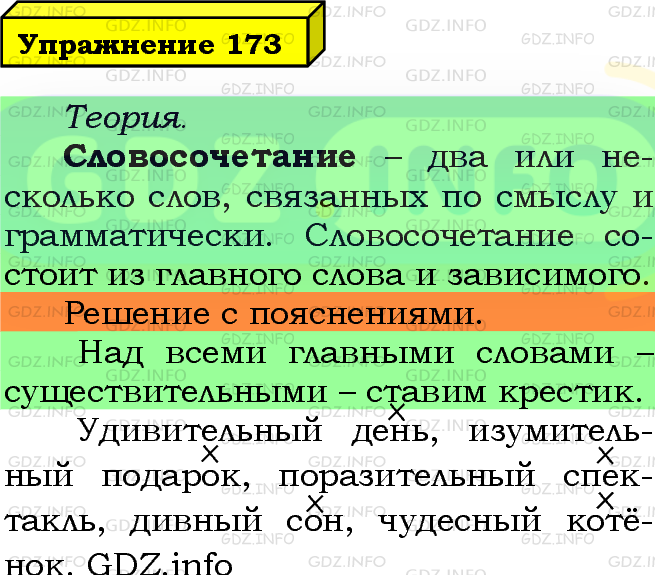 Фото подробного решения: Номер №174 из ГДЗ по Русскому языку 5 класс: Ладыженская Т.А.