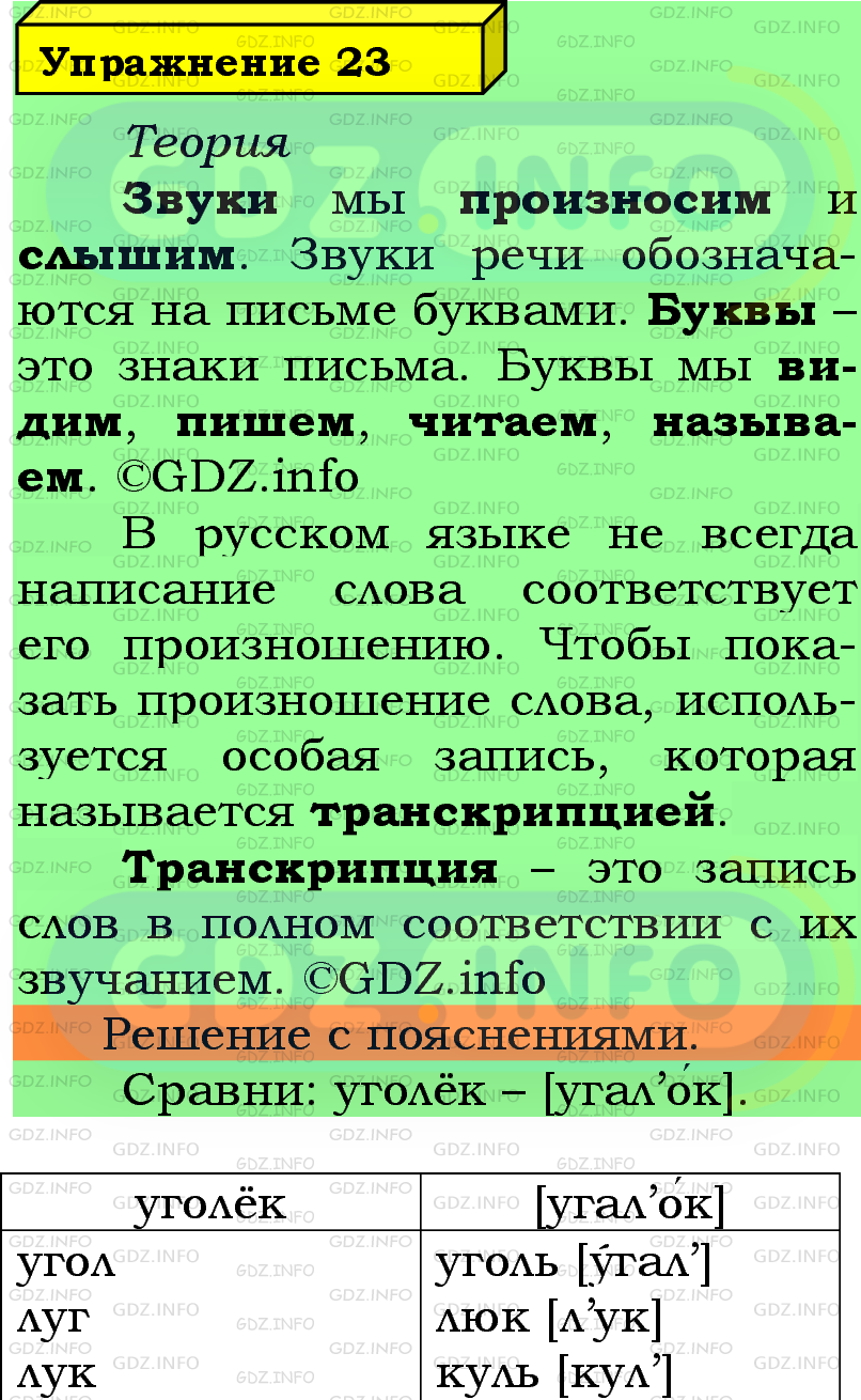 Фото подробного решения: Номер №23 из ГДЗ по Русскому языку 5 класс: Ладыженская Т.А.