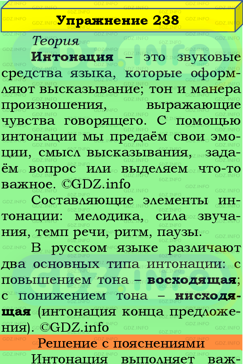 Фото подробного решения: Номер №238 из ГДЗ по Русскому языку 5 класс: Ладыженская Т.А.