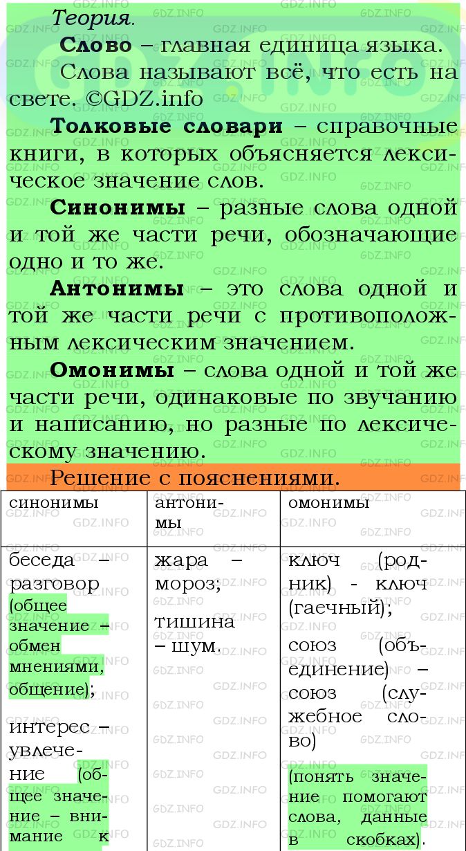 Фото подробного решения: Номер №343 из ГДЗ по Русскому языку 5 класс: Ладыженская Т.А.
