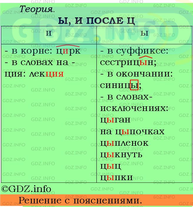 Фото подробного решения: Номер №439 из ГДЗ по Русскому языку 5 класс: Ладыженская Т.А.