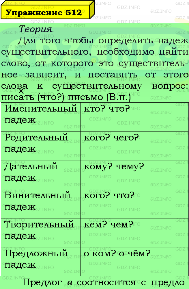 Фото подробного решения: Номер №512 из ГДЗ по Русскому языку 5 класс: Ладыженская Т.А.