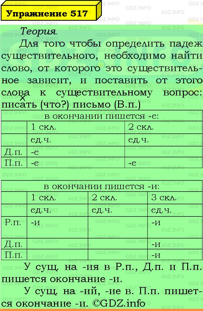 Фото подробного решения: Номер №517 из ГДЗ по Русскому языку 5 класс: Ладыженская Т.А.