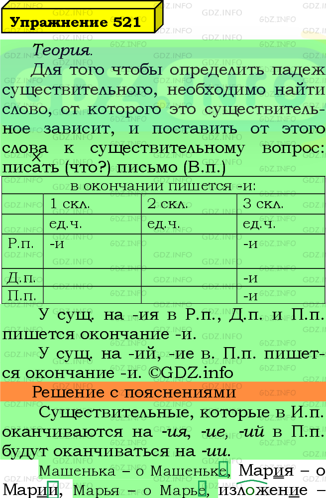 Фото подробного решения: Номер №521 из ГДЗ по Русскому языку 5 класс: Ладыженская Т.А.