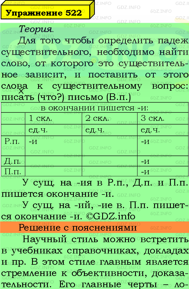 Фото подробного решения: Номер №522 из ГДЗ по Русскому языку 5 класс: Ладыженская Т.А.