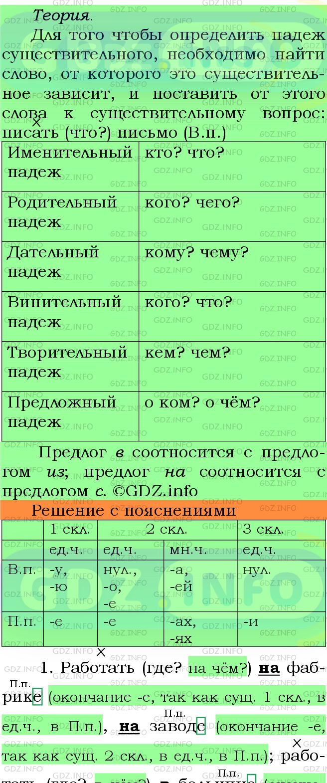 Номер №512 - ГДЗ по Русскому языку 5 класс: Ладыженская Т.А.