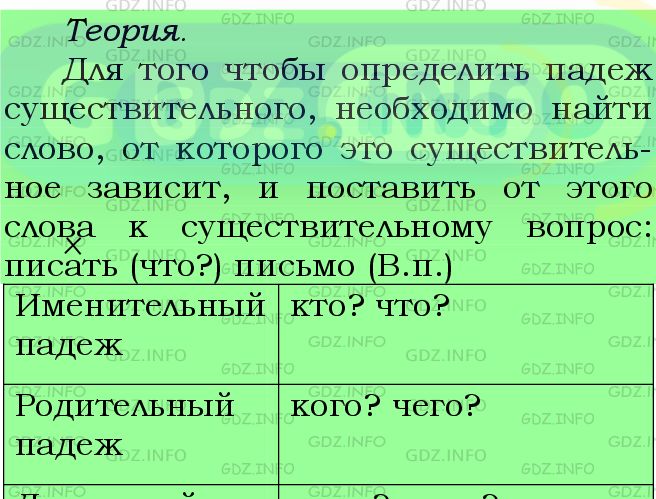 Фото подробного решения: Номер №514 из ГДЗ по Русскому языку 5 класс: Ладыженская Т.А.
