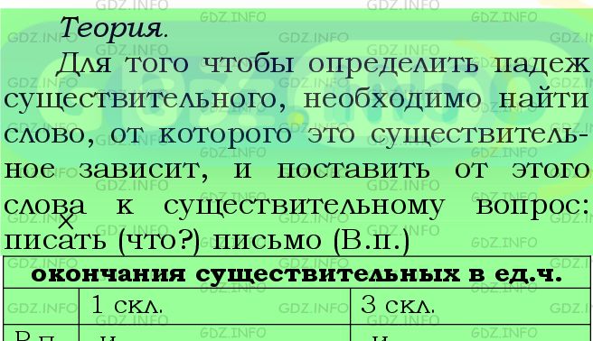 Фото подробного решения: Номер №520 из ГДЗ по Русскому языку 5 класс: Ладыженская Т.А.