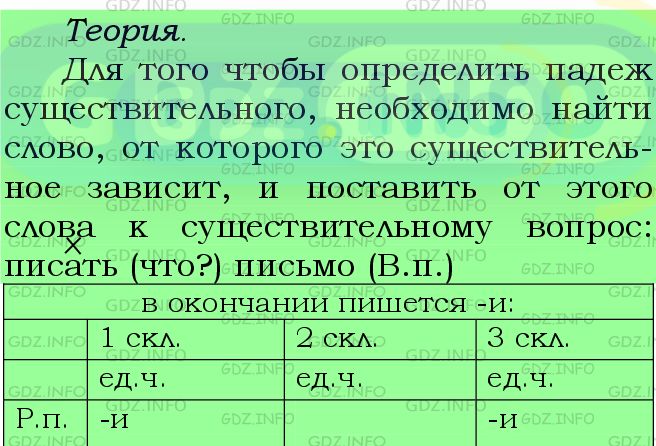 Фото подробного решения: Номер №523 из ГДЗ по Русскому языку 5 класс: Ладыженская Т.А.