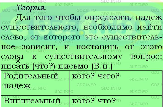 Фото подробного решения: Номер №527 из ГДЗ по Русскому языку 5 класс: Ладыженская Т.А.
