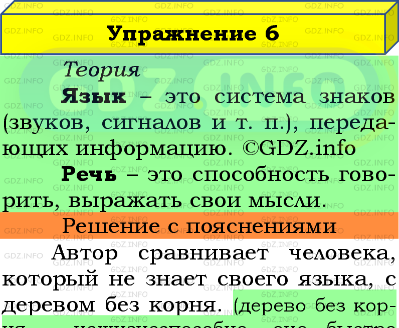 Фото подробного решения: Номер №6 из ГДЗ по Русскому языку 5 класс: Ладыженская Т.А.