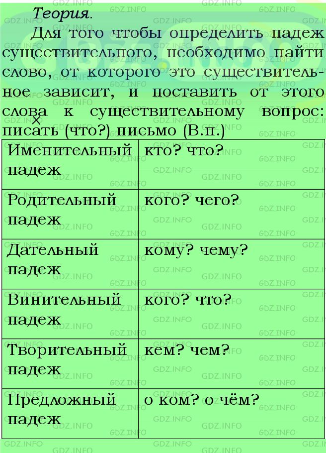 Фото подробного решения: Номер №627 из ГДЗ по Русскому языку 5 класс: Ладыженская Т.А.