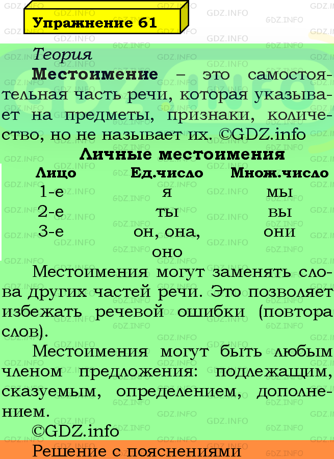 Фото подробного решения: Номер №61 из ГДЗ по Русскому языку 5 класс: Ладыженская Т.А.