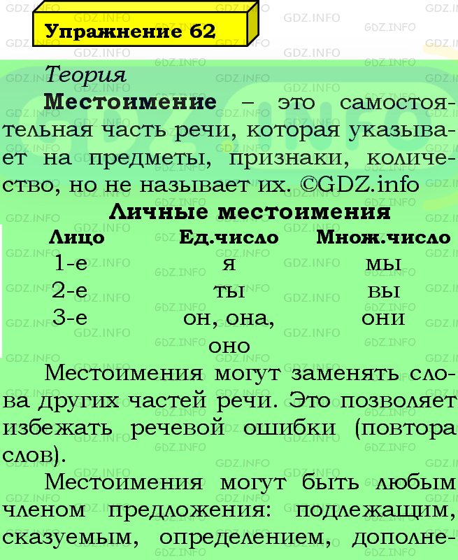 Фото подробного решения: Номер №63 из ГДЗ по Русскому языку 5 класс: Ладыженская Т.А.