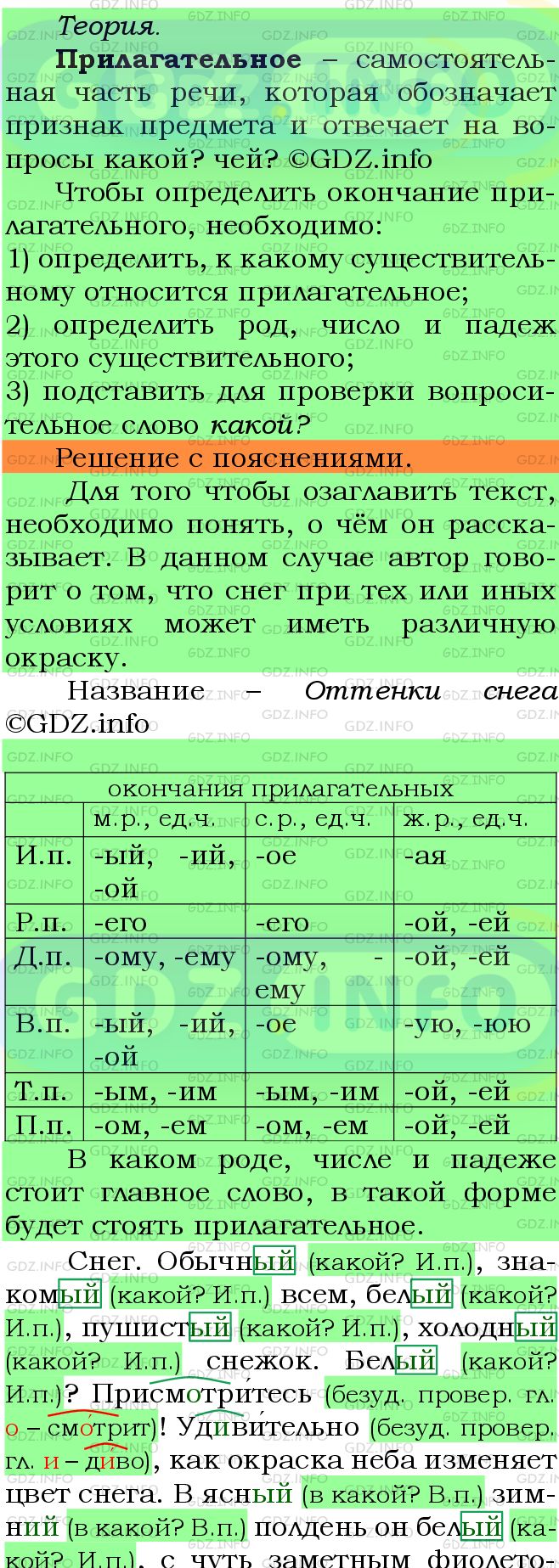 Номер №645 - ГДЗ по Русскому языку 5 класс: Ладыженская Т.А.
