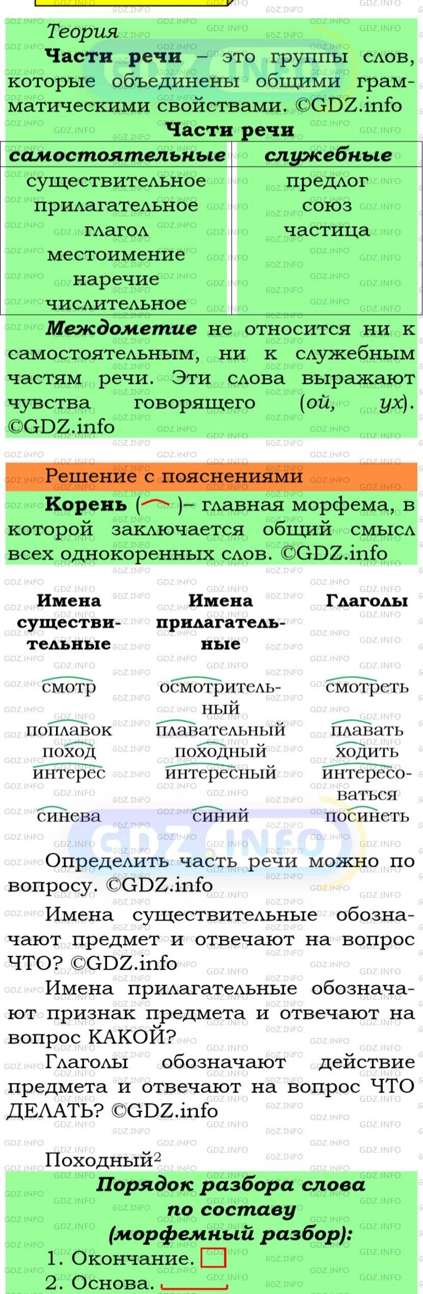 Фото подробного решения: Номер №29 из ГДЗ по Русскому языку 5 класс: Ладыженская Т.А.