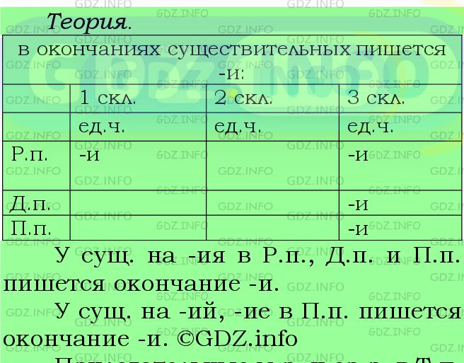Фото подробного решения: Номер №951 из ГДЗ по Русскому языку 5 класс: Ладыженская Т.А.