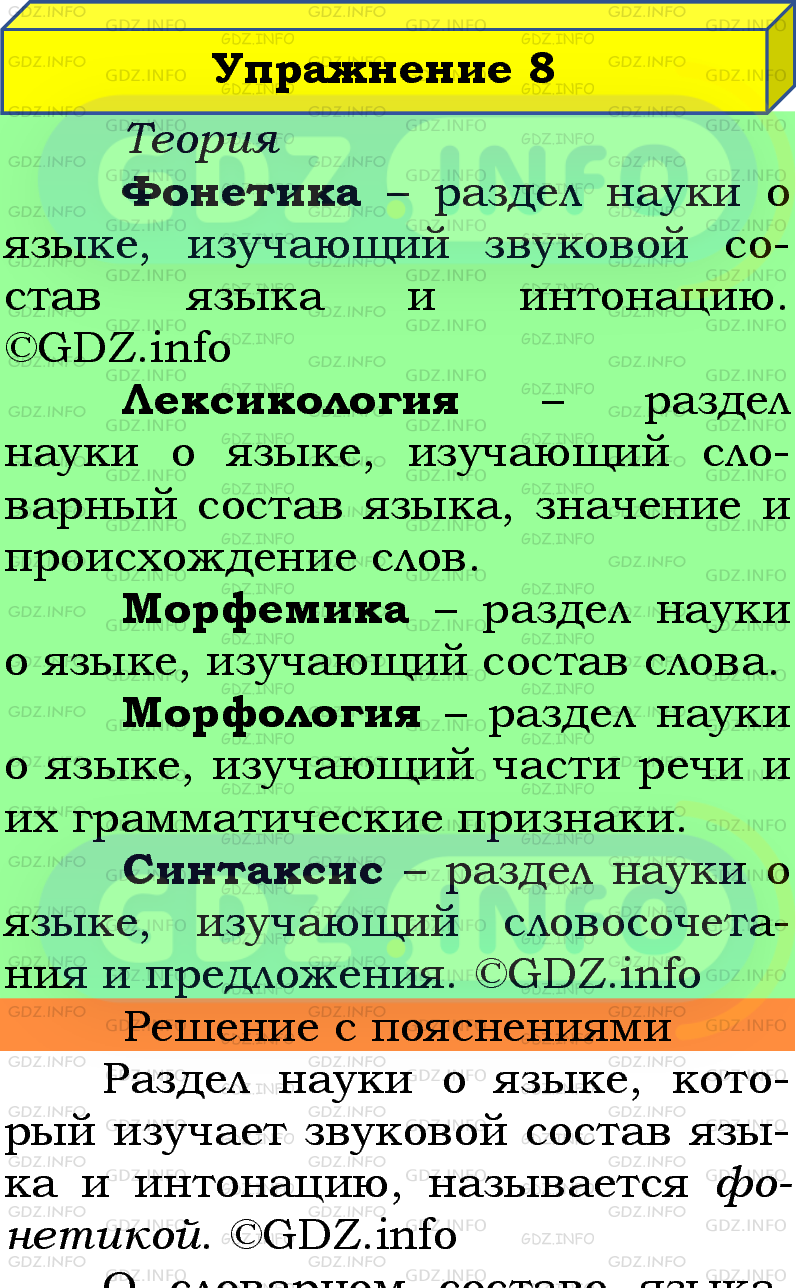 Фото подробного решения: Номер №8 из ГДЗ по Русскому языку 5 класс: Ладыженская Т.А.