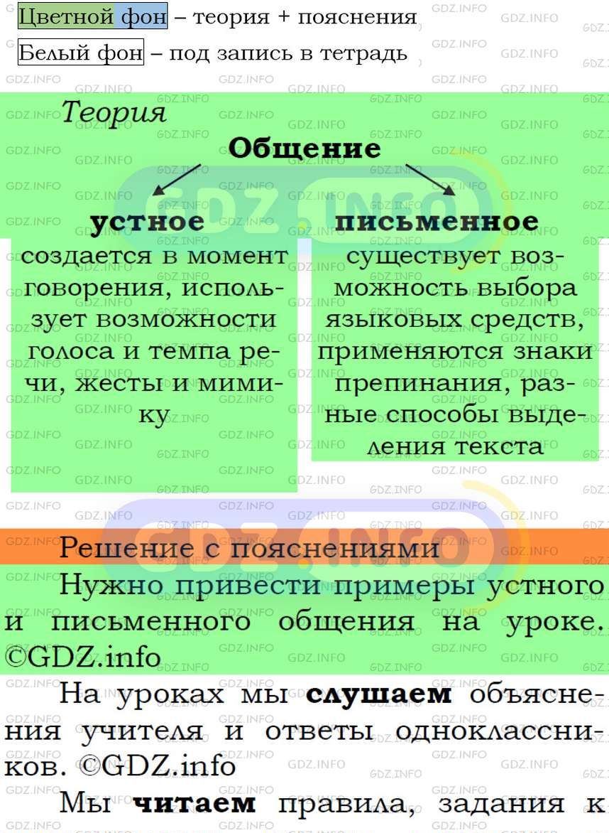 Фото подробного решения: Номер №8 из ГДЗ по Русскому языку 5 класс: Ладыженская Т.А.