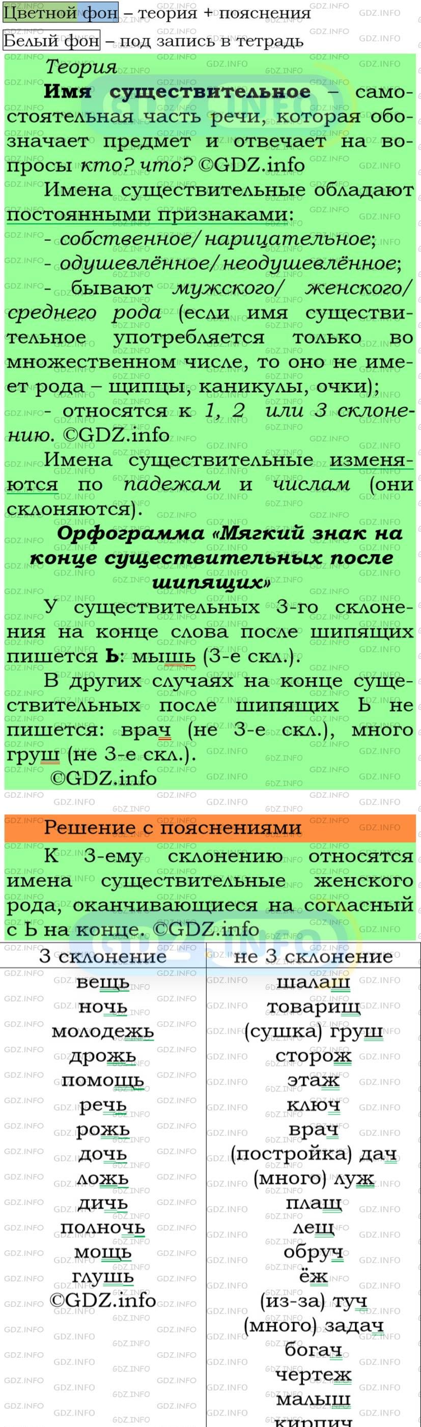 Номер №98 - ГДЗ по Русскому языку 5 класс: Ладыженская Т.А.