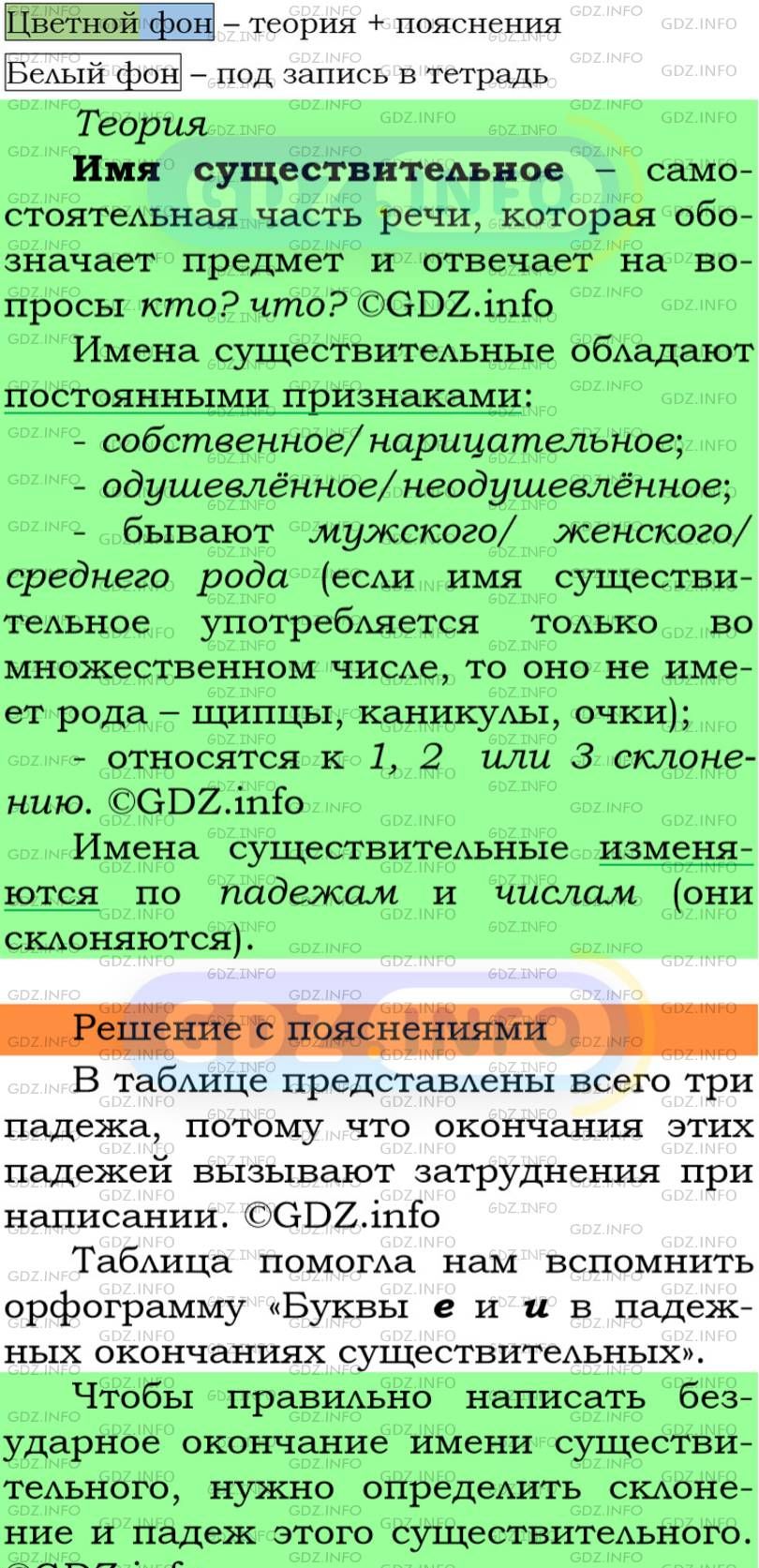 Фото подробного решения: Номер №99 из ГДЗ по Русскому языку 5 класс: Ладыженская Т.А.