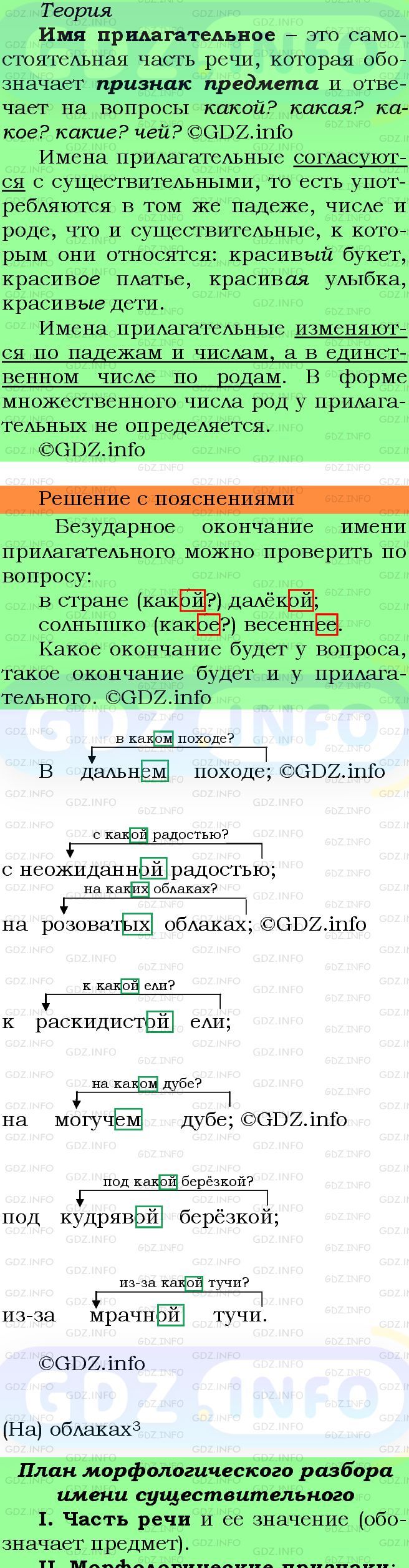 Фото подробного решения: Номер №104 из ГДЗ по Русскому языку 5 класс: Ладыженская Т.А.