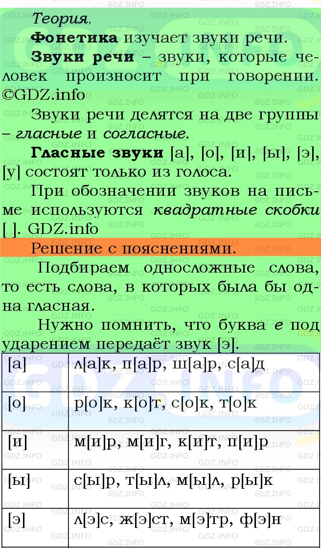 Фото подробного решения: Номер №264 из ГДЗ по Русскому языку 5 класс: Ладыженская Т.А.
