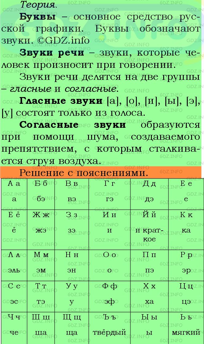 Фото подробного решения: Номер №291 из ГДЗ по Русскому языку 5 класс: Ладыженская Т.А.