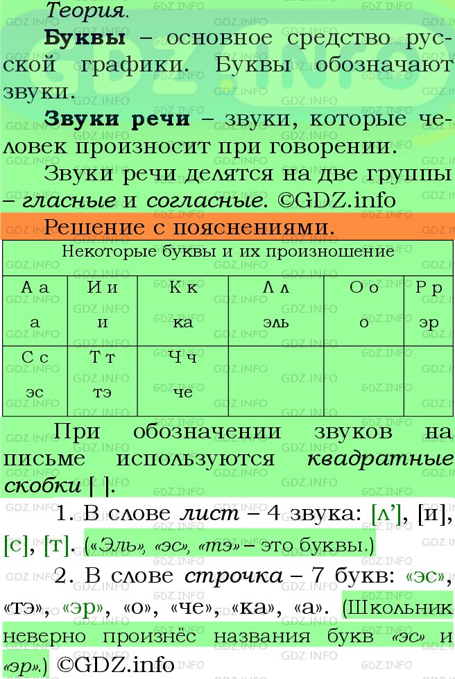 Фото подробного решения: Номер №292 из ГДЗ по Русскому языку 5 класс: Ладыженская Т.А.