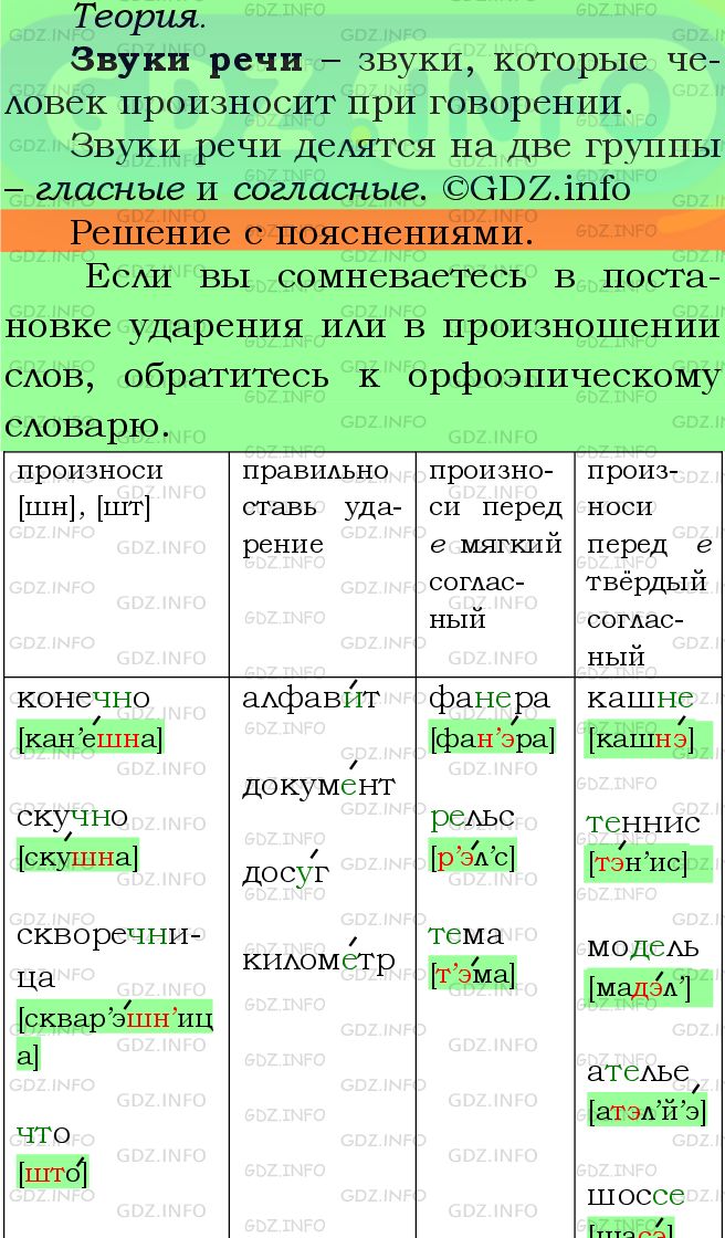 Фото подробного решения: Номер №319 из ГДЗ по Русскому языку 5 класс: Ладыженская Т.А.
