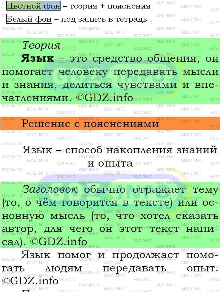 Фото подробного решения: Номер №3 из ГДЗ по Русскому языку 5 класс: Ладыженская Т.А.